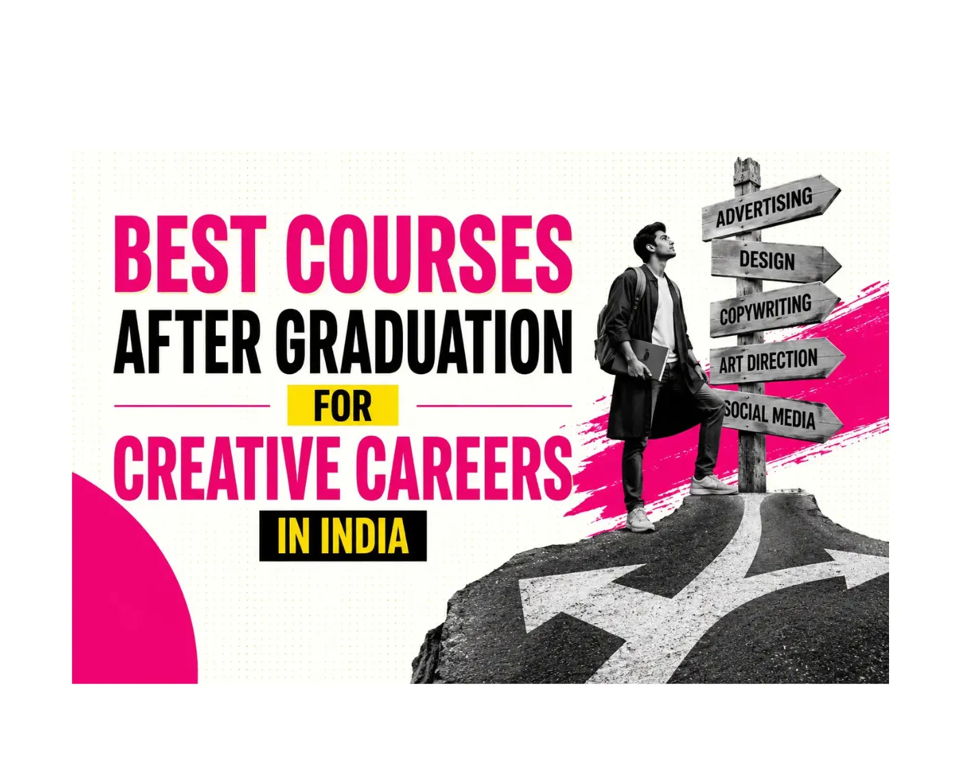 Best Courses After Graduation for Creative Careers in India
